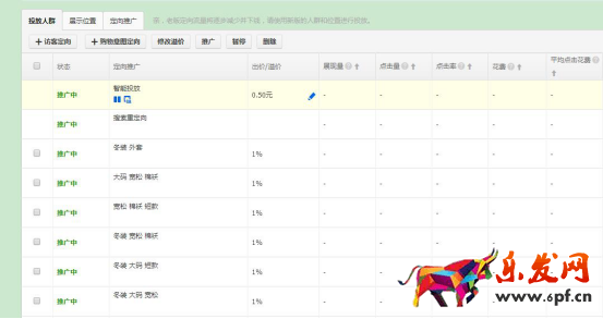 淘寶直通車怎么優(yōu)化帶來精準(zhǔn)人群? 淘寶直通車怎么優(yōu)化帶來精準(zhǔn)人群?