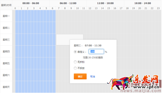 直通車精準引流其實很簡單！