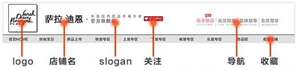 淘寶店招怎么設(shè)計