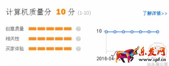 怎樣提高直通車(chē)質(zhì)量得分