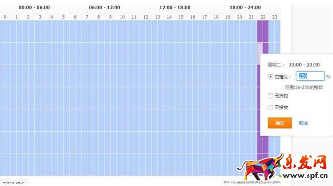 直通車質量分怎么提高