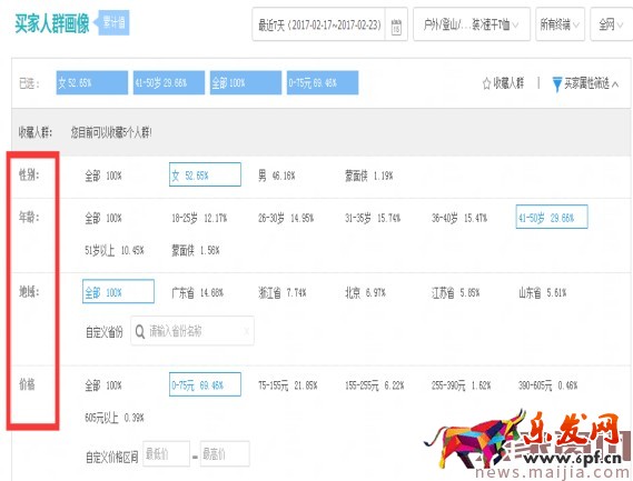 2017直通車創(chuàng)意的優(yōu)化細(xì)節(jié)