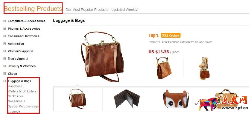 速賣通直通車打造爆款