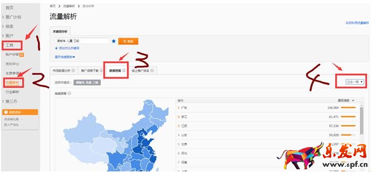2017淘寶標題優化技巧：高權重標題如何組合