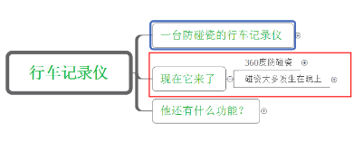 超高轉化率的詳情頁怎么做