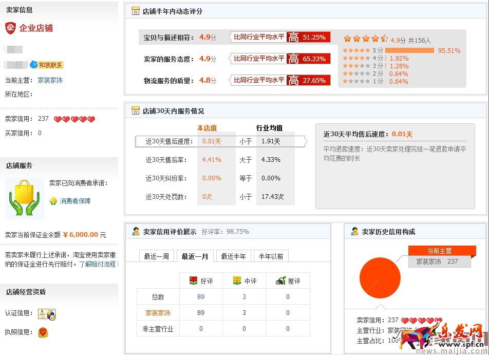 家居類目直通車推廣的實操案例
