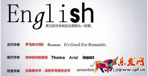 淘寶美工常用的字體