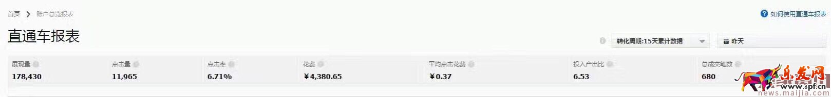 直通車優(yōu)化核心要素，你都掌握了嗎？