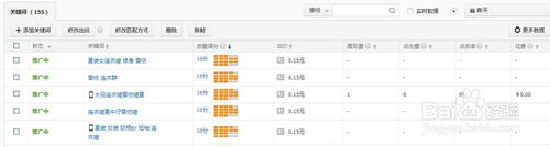 直通車怎么添加關鍵詞4.jpg 直通車怎么添加關鍵詞4.jpg