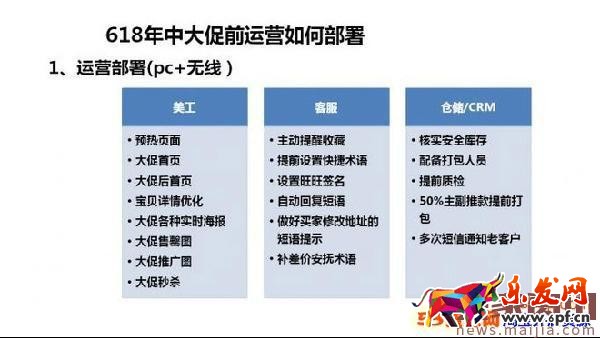 618年中大促來臨,你的方案制定好了嗎? 618年中大促來臨,你的方案制定好了嗎?