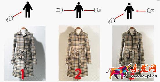 淘寶服裝拍照燈光布置