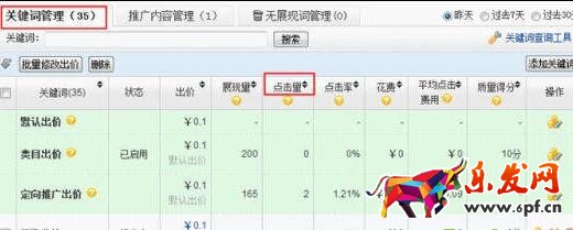 直通車出價多少合適.jpg 直通車出價多少合適.jpg