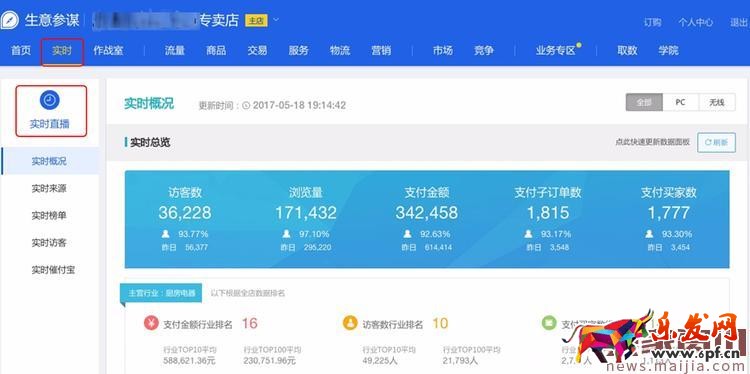 生意參謀升級，這些變化你不得不知！