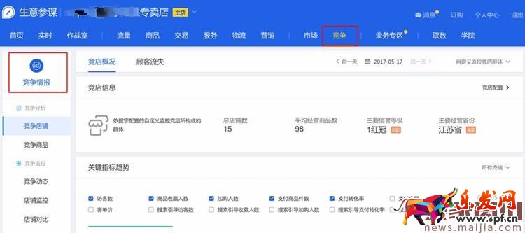 生意參謀升級，這些變化你不得不知！