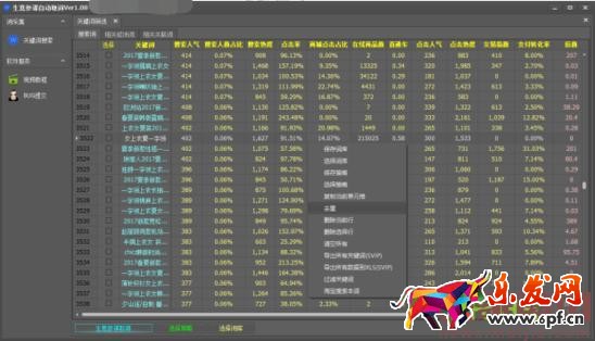 淺析淘寶引流寶貝標題的命名及優化 淺析淘寶引流寶貝標題的命名及優化