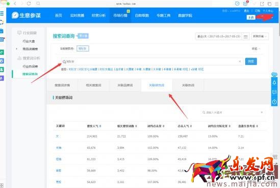 淺析淘寶引流寶貝標題的命名及優化 淺析淘寶引流寶貝標題的命名及優化
