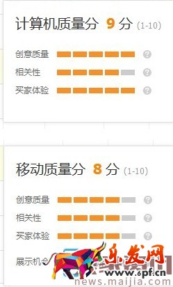 直通車從0基礎至車神的成長之路