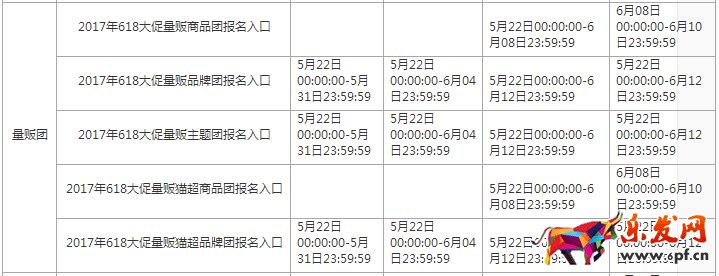 聚劃算618理想生活活動
