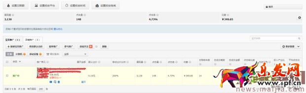 新品直通車計(jì)劃3天上10分實(shí)操技巧