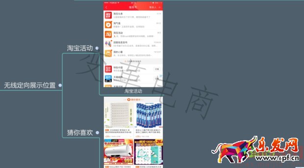 專業車手必學的直通車秘籍 專業車手必學的直通車秘籍