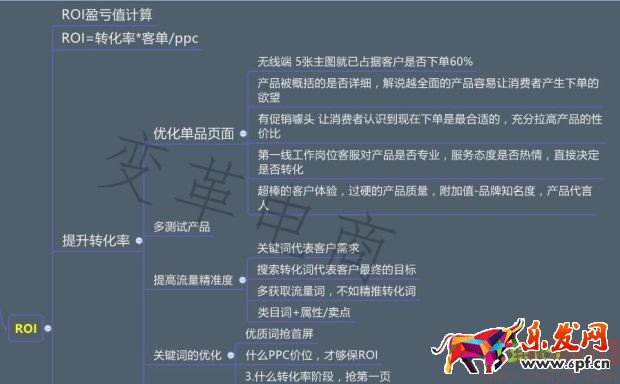 專業車手必學的直通車秘籍 專業車手必學的直通車秘籍
