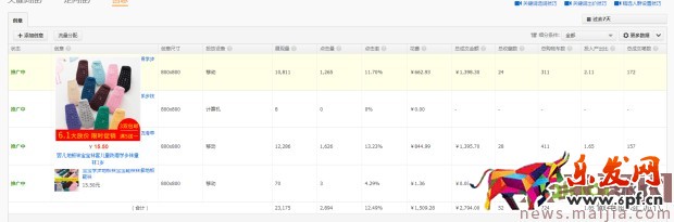 ?快速提升直通車質量分,你還在為這個煩惱? ?快速提升直通車質量分,你還在為這個煩惱?