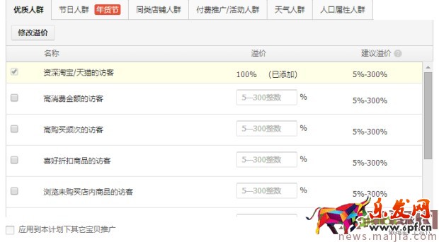 ?快速提升直通車質量分,你還在為這個煩惱? ?快速提升直通車質量分,你還在為這個煩惱?