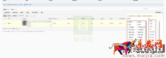 直通車數(shù)據(jù)有很多，要重點看這幾項
