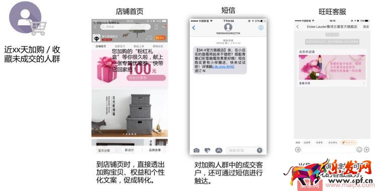 人群運營該怎么做?官方客戶運營平臺來幫你! 人群運營該怎么做?官方客戶運營平臺來幫你!