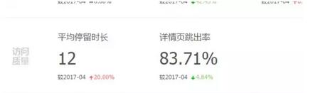 手淘首頁流量優化