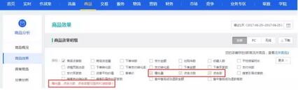 手淘首頁流量優化