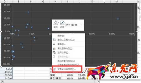 從零開始學淘寶運營