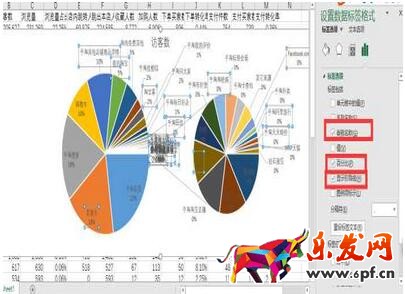從零開始學(xué)淘寶數(shù)據(jù)運(yùn)營