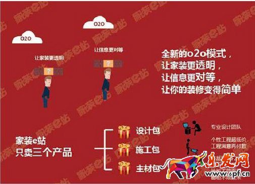 天貓家裝e站工作怎么樣?