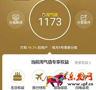 淘寶超級會員有哪些權益?