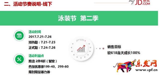 京東泳裝節是什么?京東泳裝節活動時間是什么時候?