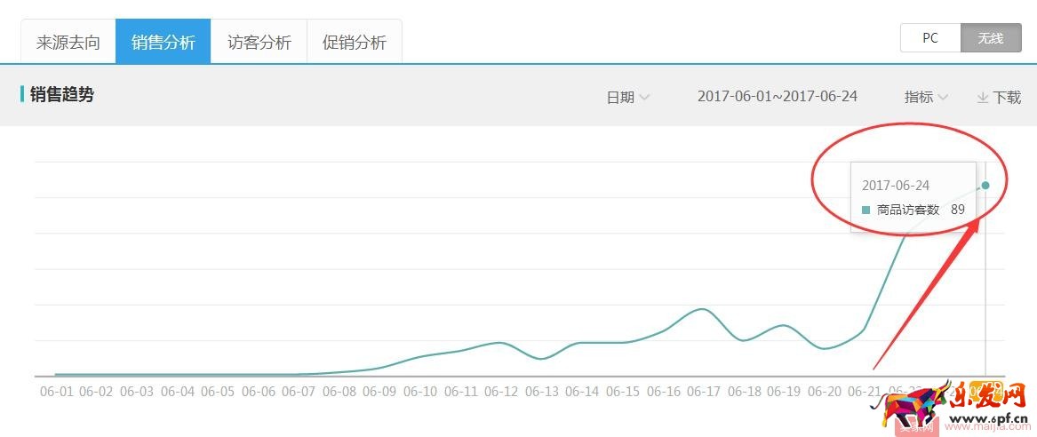 產品不在于多，這樣把新品做&ldquo;精&rdquo;