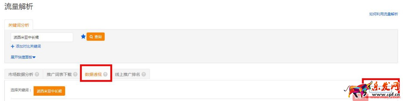 想要降低PPC，先養(yǎng)好關(guān)鍵詞質(zhì)量分再說！