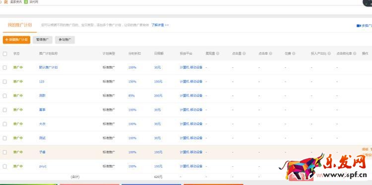 薄利真能多銷？新店低價提升流量技巧