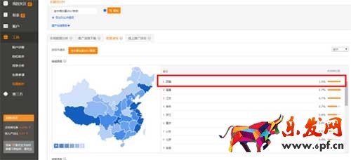直通車系統(tǒng)課程（三）之投放地域設(shè)置及應用