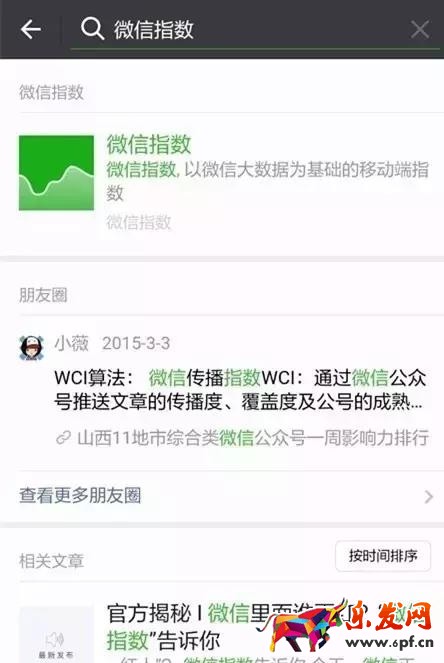 微信指數怎么看懂3.jpg 微信指數怎么看懂3.jpg