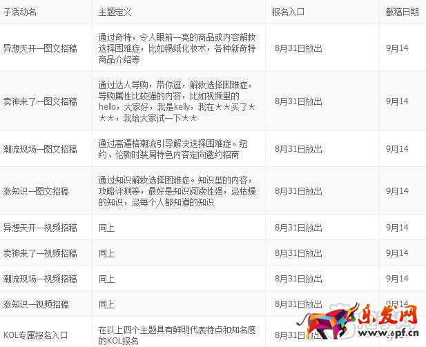 淘寶百樂(lè)門(mén)是什么