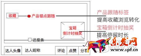 雙十一短視頻會(huì)場(chǎng)內(nèi)容招搞規(guī)則
