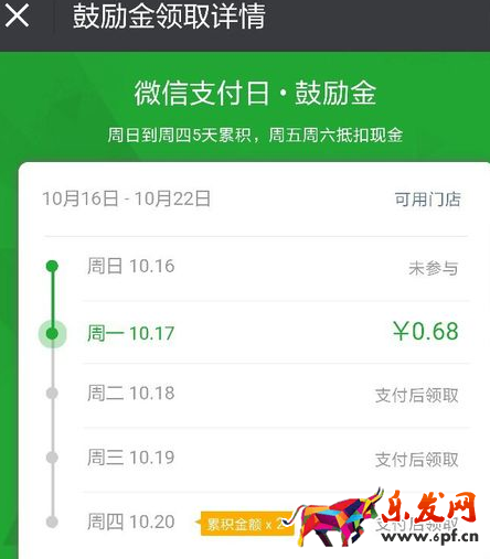 微信鼓勵金什么時候有5.png 微信鼓勵金什么時候有5.png