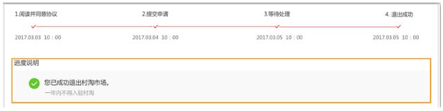  簽約商家如何退出農村淘寶