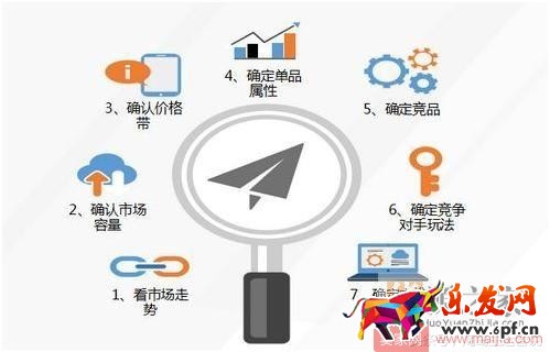 抓住這十點，淘寶運營一點都不難