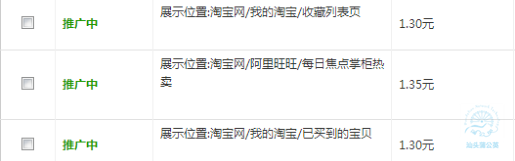 如何調(diào)整直通車定向推廣帶來(lái)大突破 如何調(diào)整直通車定向推廣帶來(lái)大突破
