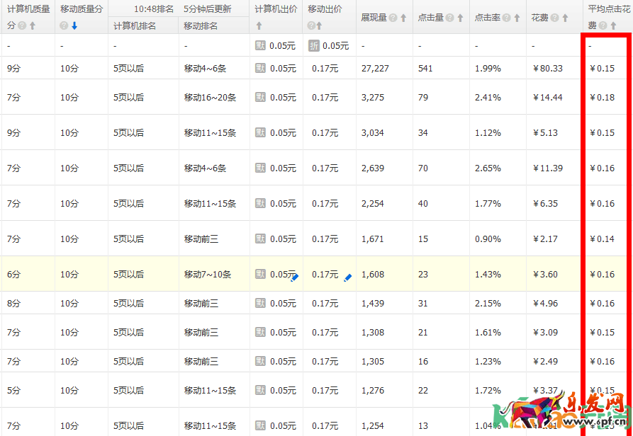 直通車黑車2.png 直通車黑車2.png