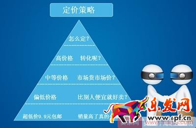 搞定產(chǎn)品定價(jià)策略，讓產(chǎn)品贏在起跑線上