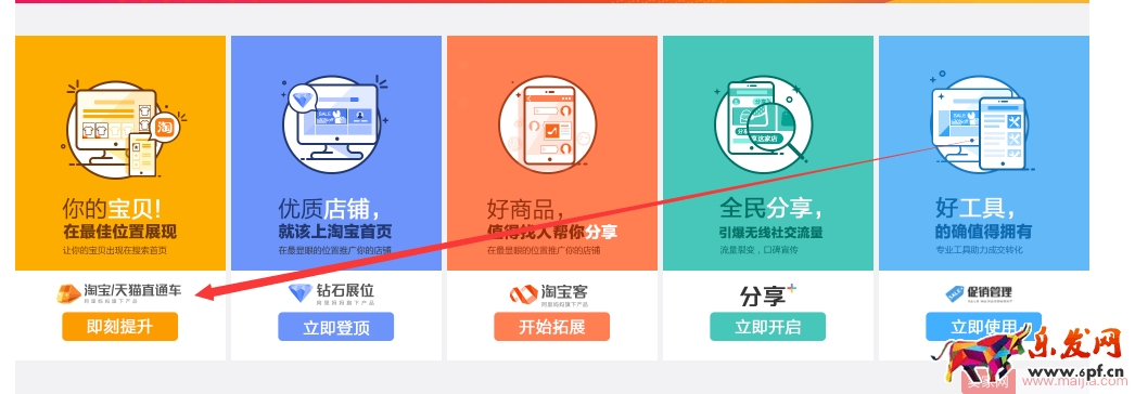 新手上車，如何避免翻車？